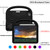 iPad Air 11 2025 / 2024 Sparrow Style Shockproof Kickstand EVA Tablet Case - Black