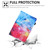 iPad 2025 / 2022 Colored Drawing Leather Smart Tablet Case - Beautiful Sky