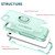 iPhone 7 / 8 / SE 2020 / SE 2022 3 in 1 PC + TPU Phone Case with Ring Holder - Mint Green
