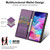 Samsung Galaxy S25 FE 5G N.BEKUS P3 RFID Stitching Magnetic Flip Leather Phone Case - Purple