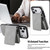 iPhone 17 Pro Max Retro Faux Leather Detachable Spring Loaded Card Bag Magnetic RFID Phone Case - Gray