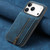 iPhone 17 Pro Max Retro Leather Zipper Wallet Back Phone Case - Blue