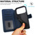 iPhone 17 Pro Max Shockproof PU + TPU Leather Phone Case - Blue