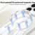 iPhone 17 Pro GKK Phantom CD Pattern Magnetic MagSafe Transparent Phone Case - Orange