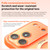 iPhone 17 Pro Vegan Leather Magnetic Phone Case with 360 Degrees Rotating Stand - Orange