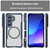 Samsung Galaxy S26 Carbon Fiber Texture MagSafe Translucent Phone Case - Blue