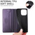 iPhone 16e / 17e GQUTROBE G01 RFID Anti-theft Leather Phone Case - Purple