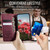 iPhone 17e / 16e CaseMe 033 Calf Leather Lining Microfibre RFID Blocking Phone Case - Red