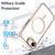 iPhone 17e / 16e MagSafe Magnetic Clear Phone Case - White