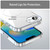 iPhone 17e / 16e PC Hybrid TPU Airbag Shockproof MagSafe Phone Case - Transparent