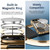 iPhone Duo Clear Plated Magnetic Integrated Film Phone Case - Silver
