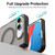 iPhone Duo Fan Dun Series TPU Hybrid PC Magnetic Frosted Central Axis Phone Case - Black