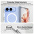 iPhone Duo imak Ice Crystal Series Micro Airbag Shockproof Magnetic Phone Case - Transparent