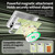 iPhone Duo Integrated Glass Scratch Resistant Magnetic Phone Case - Green