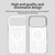 iPhone 18 Pro Max Candy Magsafe PC Hybrid TPU Phone Case - White