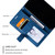 iPhone 18 Pro Max Skin Feel Splicing Leather Phone Case - Blue
