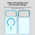iPhone 18 Pro C-type Candy Magsafe PC Hybrid TPU Phone Case - Blue