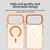 iPhone 18 Pro C-type Candy Magsafe PC Hybrid TPU Phone Case - Orange