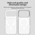 iPhone 18 Pro C-type Candy Magsafe PC Hybrid TPU Phone Case - White