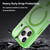 iPhone 18 Pro MagSafe Frosted Translucent TPU + PC Full Coverage Phone Case - Green
