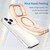 iPhone 18 Pro MagSafe Frosted Translucent TPU + PC Full Coverage Phone Case - Orange