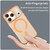 iPhone 18 Pro MagSafe Frosted Translucent TPU + PC Full Coverage Phone Case - Orange