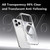 iPhone 18 Pro SULADA Electroplated Clear Airbag Shockproof Magnetic Phone Case - Transparent