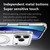 iPhone 18 Pro SULADA Electroplated Clear Rotation Magnetic Holder Phone Case - Transparent