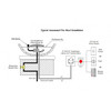 Typical Fire Bowl Installation Diagram