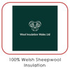 Wool Insulation Wales