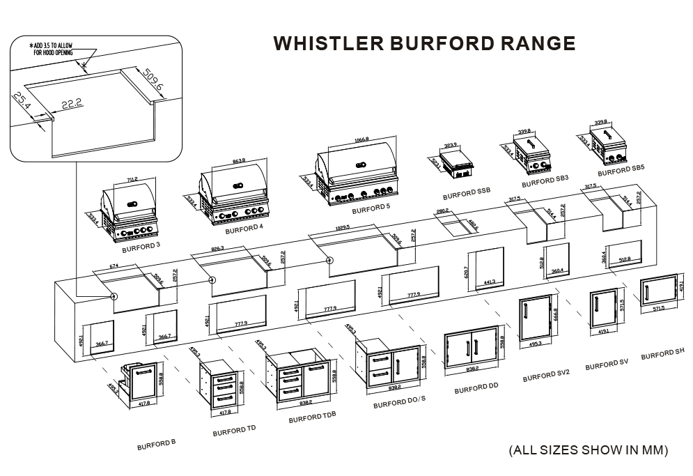 Whistler Burford Cut-Out Dimensions