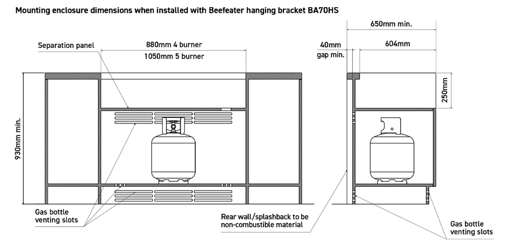 Beefeater 1600S Cut-Out Dimensions With Brackets (Not Included)