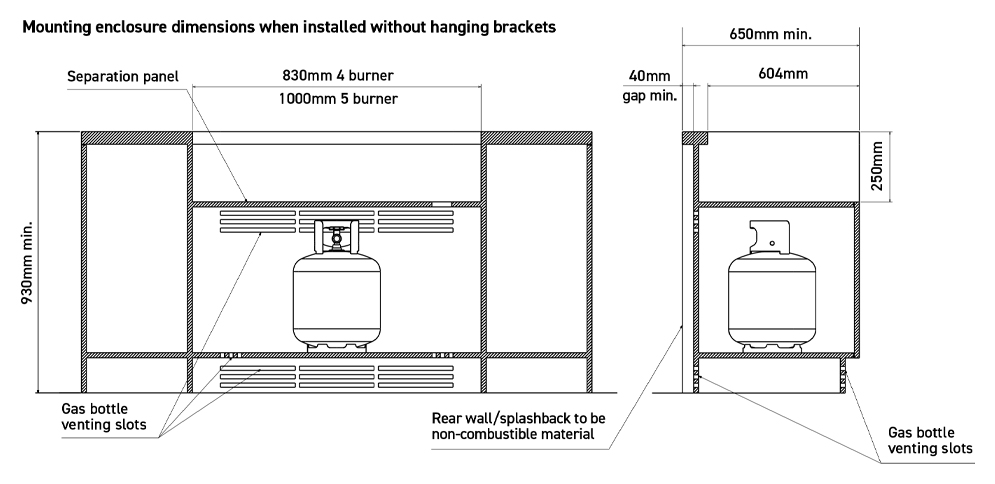 Beefeater 1600S Cut-Out Dimensions Without Brackets