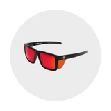 Eye & Face Protection