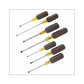 Screwdrivers & Nut Drivers