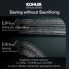 ฝักบัวสีดำ สายน้ำ 3 แบบ พร้อมเทคโนโลยีวอเตอร์ไมด์ รุ่นสเตทเมนท์ KOHLER Statement K-28695T-BL
