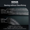 ฝักบัวสีทอง สายน้ำ 3 แบบ พร้อมเทคโนโลยีวอเตอร์ไมด์ รุ่นสเตทเมนท์ KOHLER Statement K-28694T-BRD