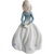 Victorian Women Glazed Porcelain Blue White Floral Figurine  