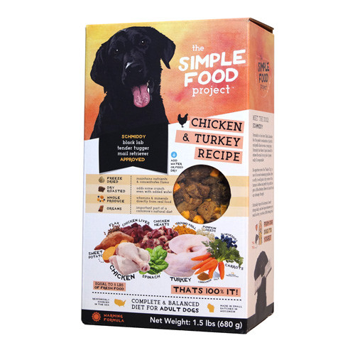 Simple Food Project - Chicken and Turkey