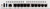Fortinet FG-61F FortiGate 61F Network Security Firewall/Appliance w/ Power Adapter [No License] (Renewed)