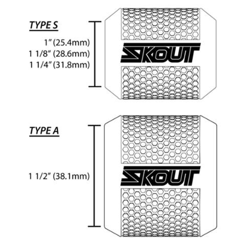 Skout Frame Shield Type S - Freshtripe