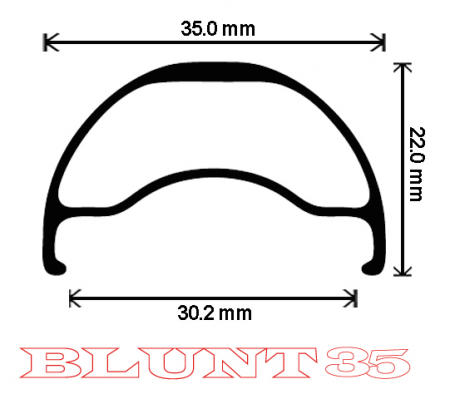 Velocity Blunt 35 Rim - Freshtripe