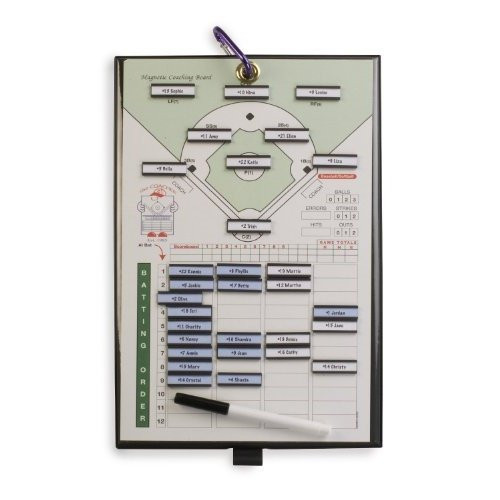 Athletic Specialties Coacher Magnetic Baseball Line-Up Board