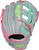 Rawlings Pro Preferred PROSFTJ23 Fernando Tatis Jr. 12.75 Mint Right Hand Throw