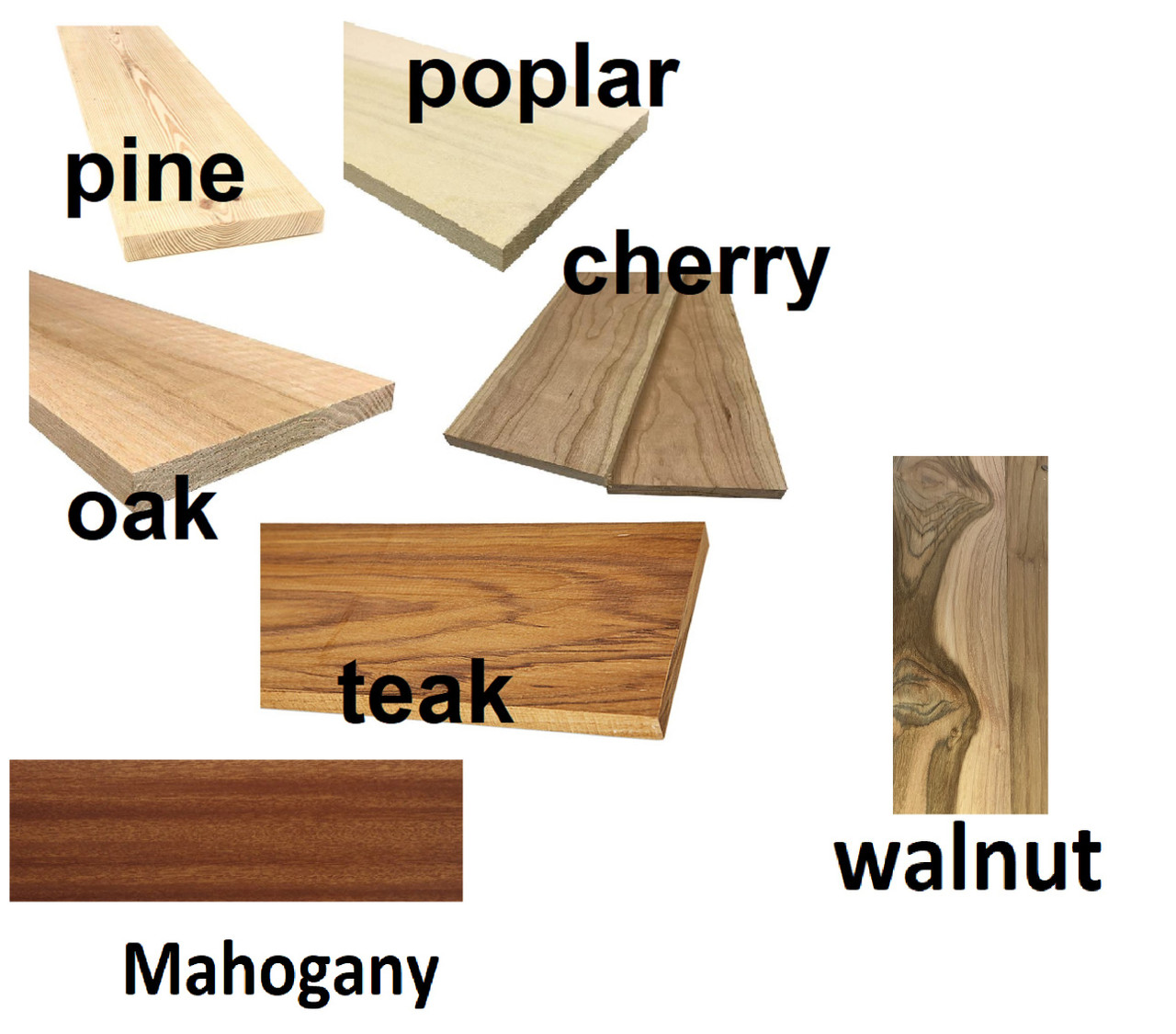 Walnut, MDF & Oak effect Wooden Radiator shelves *custom sizes