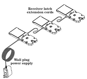 CompX StealthLock Hardwire Accessories, Extension Cord 3 Foot