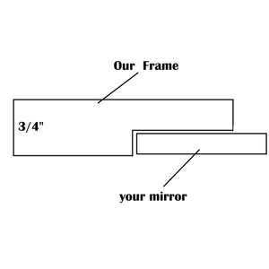 MDF Mirror Frame MD1 "Shaker "Custom Made any size. Paintable, Choose any Size, Will trim Free. Unassembled MDF Mirror Frame MD1 "Shaker "Custom Made any size. Paintable, Choose any Size, Will trim Free. Unassembled