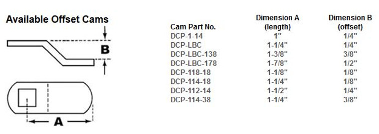 DCP-114-38 Cam for Olympus DCP Padlockable Cam Lock