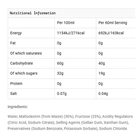 BETA FUEL Gels 60ml 30 Pack Neutral