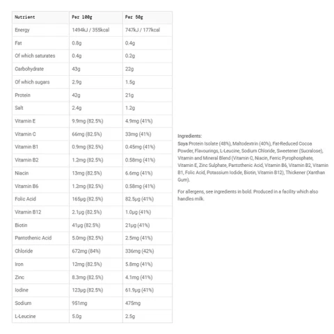 REGO Rapid Recovery 1.5kg Chocolate
